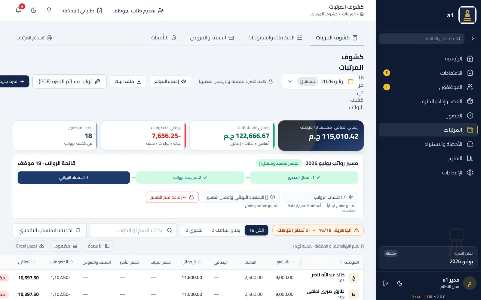 شاشة كشوف المرتبات في Ramsis — إجماليات المستحقات والخصومات والصافي مع مؤشر جاهزية الإقفال.